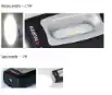 Ručna ACCU LED radionička lampa MINI ,