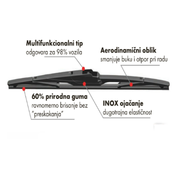 Univerzalna metlica brisača zad stakla 350mm,1kom