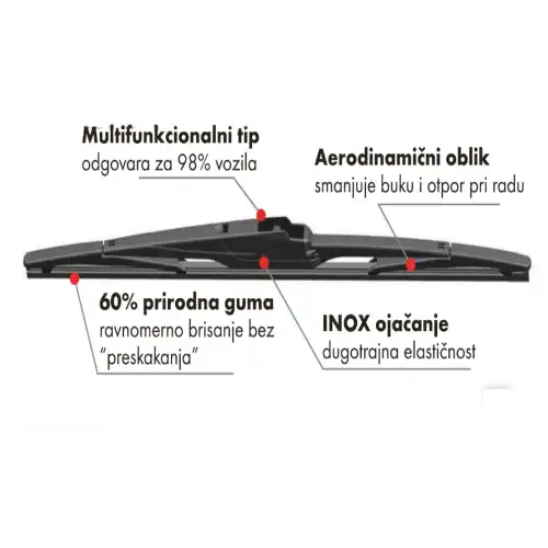 Univerzalna metlica brisača zad stakla 350mm,1kom