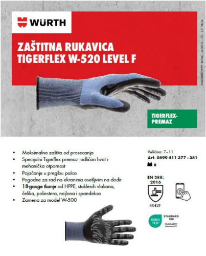 Fotografija Rukavice protiv prosecanja TIGERFLEX W-520(F)