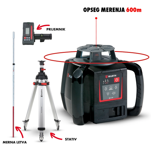 Fotografija Rotacioni laser RL5-14+prijemnik+stativ+niv letva
