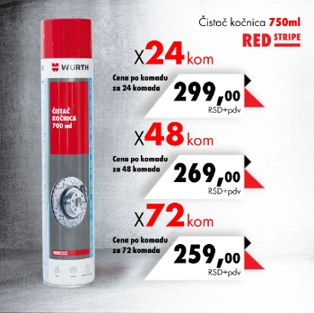 Čistač kočnica Red Stripe, 700ml