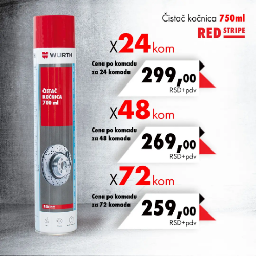 Čistač kočnica Red Stripe, 700ml